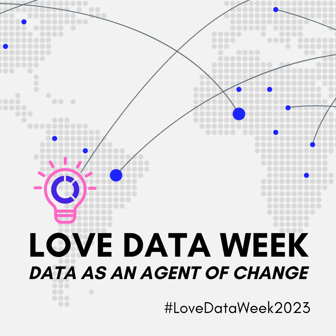 an image of a part of the globe showing south america, north america, africa, and part of euorope with blue dots in major cities being connected by lines the works Love Data Week Data as an agent of change are at the bottom