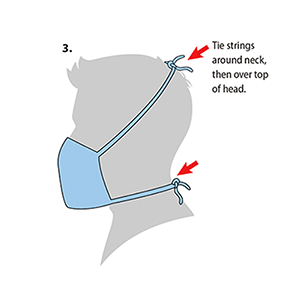 Workshop: Making Face Masks at Home